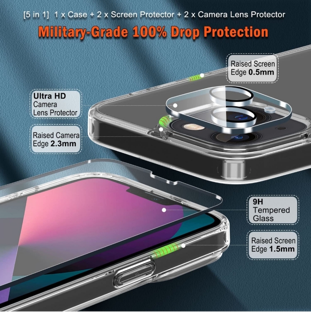 Jeywiry [7 in 1] for iPhone 14/iPhone 13 Case